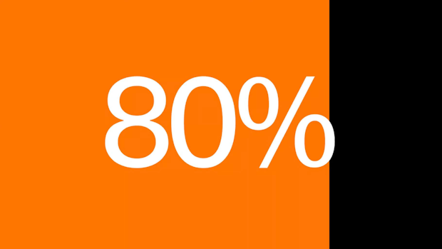 Orange and black background with "80%" displayed prominently.